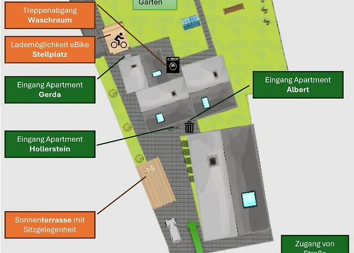 An Der Altmuehl - Gerda 아파트 *